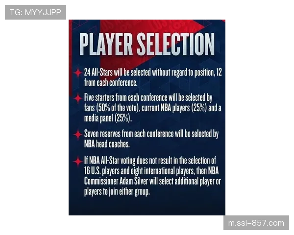 全明星新赛制亮相冬奥会期间，美国队对阵世界队