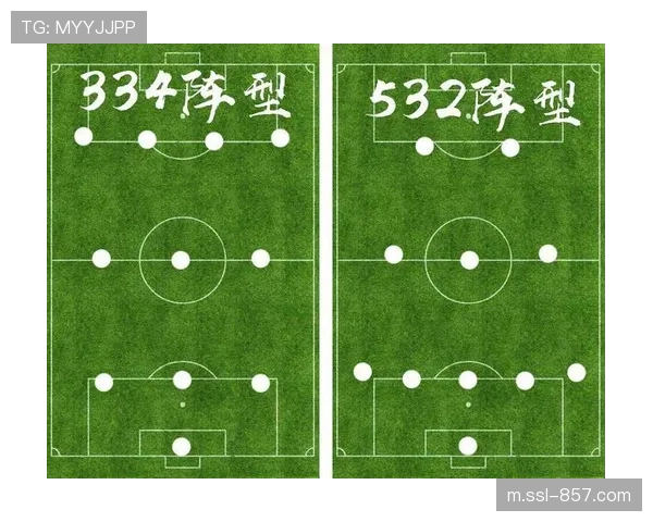 深度报道：战术趋势——意甲中下游球队普遍采用五后卫阵型的原因